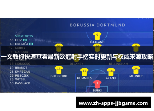 一文教你快速查看最新欧冠射手榜实时更新与权威来源攻略