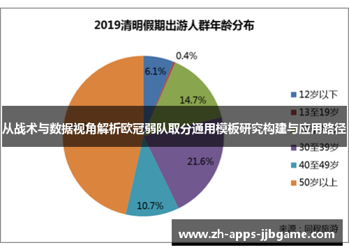 从战术与数据视角解析欧冠弱队取分通用模板研究构建与应用路径 从战术与数据视角解析欧冠弱队取分通用模板研究构建与应用路径