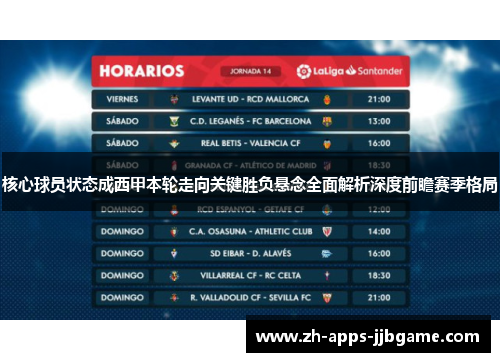 核心球员状态成西甲本轮走向关键胜负悬念全面解析深度前瞻赛季格局 核心球员状态成西甲本轮走向关键胜负悬念全面解析深度前瞻赛季格局
