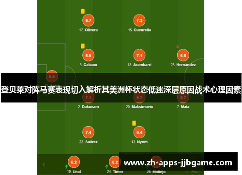 登贝莱对阵马赛表现切入解析其美洲杯状态低迷深层原因战术心理因素 登贝莱对阵马赛表现切入解析其美洲杯状态低迷深层原因战术心理因素