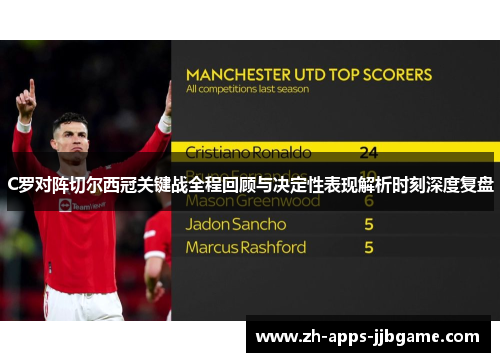 C罗对阵切尔西冠关键战全程回顾与决定性表现解析时刻深度复盘 C罗对阵切尔西冠关键战全程回顾与决定性表现解析时刻深度复盘