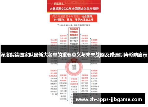 深度解读国家队最新大名单的重要意义与未来战略及球迷期待影响启示 深度解读国家队最新大名单的重要意义与未来战略及球迷期待影响启示